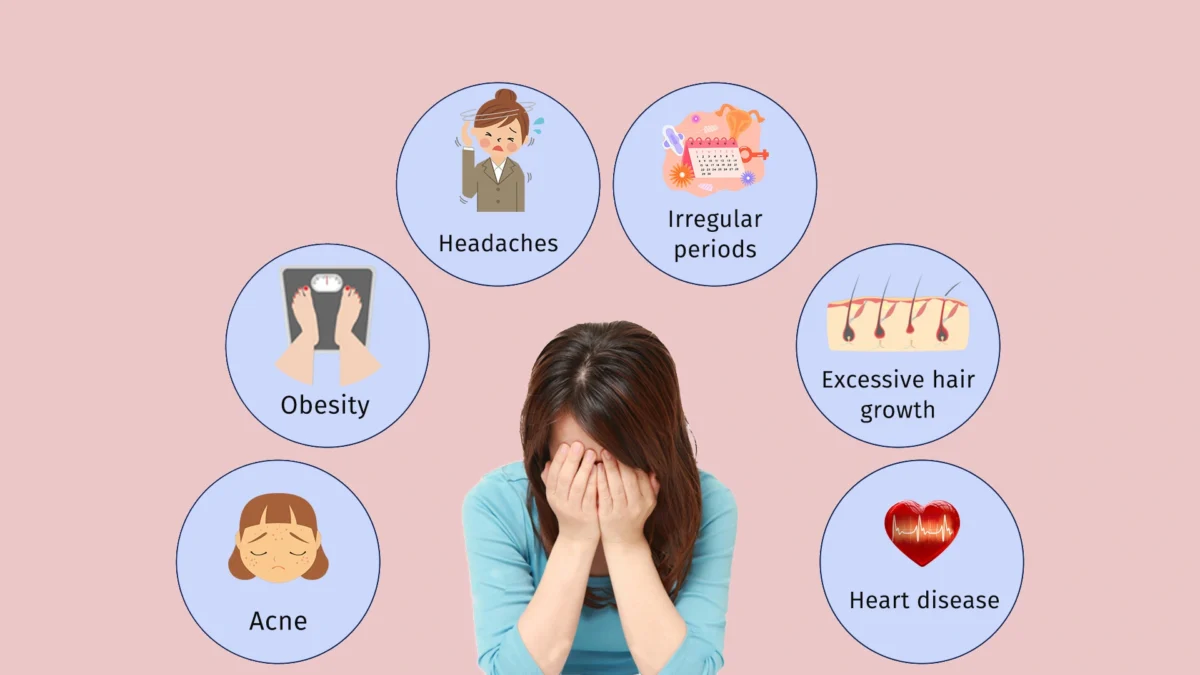 Polycystic ovarian disease